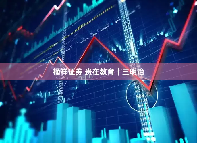 桶祥证券 贵在教育｜三明治